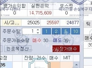 200만원 시작, 1,400만원 출금 성공